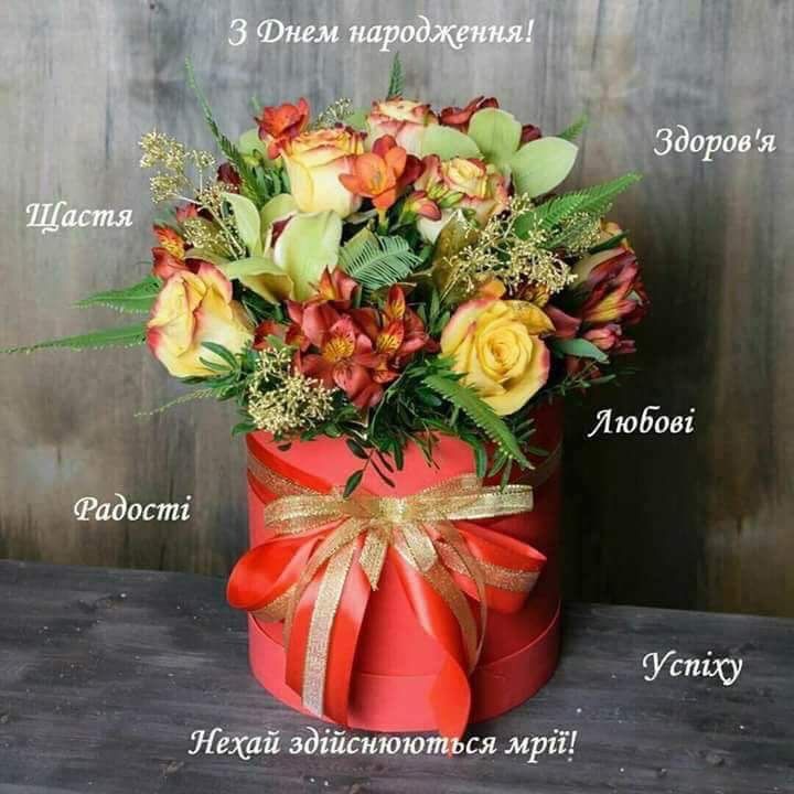 Привітання з днем народження директору українською мовою
